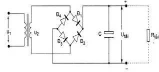 Đề cương ôn tập học kì 1 môn Công nghệ 12 năm 2023 – 2024