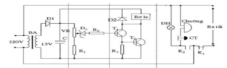 Đề cương ôn tập học kì 1 môn Công nghệ 12 năm 2023 – 2024