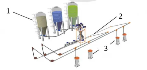 Đề cương ôn tập học kì 2 môn Công nghệ 11 năm 2023 – 2024 (Sách mới)