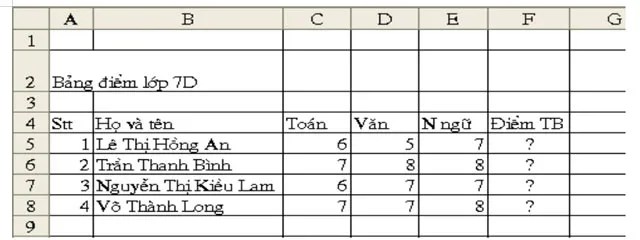 Đề cương ôn thi học kì 1 môn Tin học 7 năm 2021 – 2022