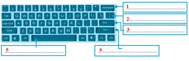 Đề cương ôn thi học kì 1 môn Tin học lớp 3 năm 2023 – 2024 (Sách mới)