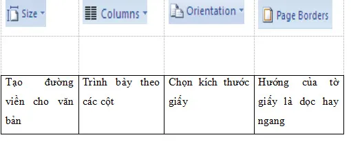 Đề cương ôn thi học kì 1 môn Tin học lớp 5 năm 2023 – 2024