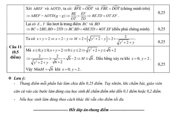 Đề khảo sát vào lớp 10 môn Toán Nguyễn Tất Thành