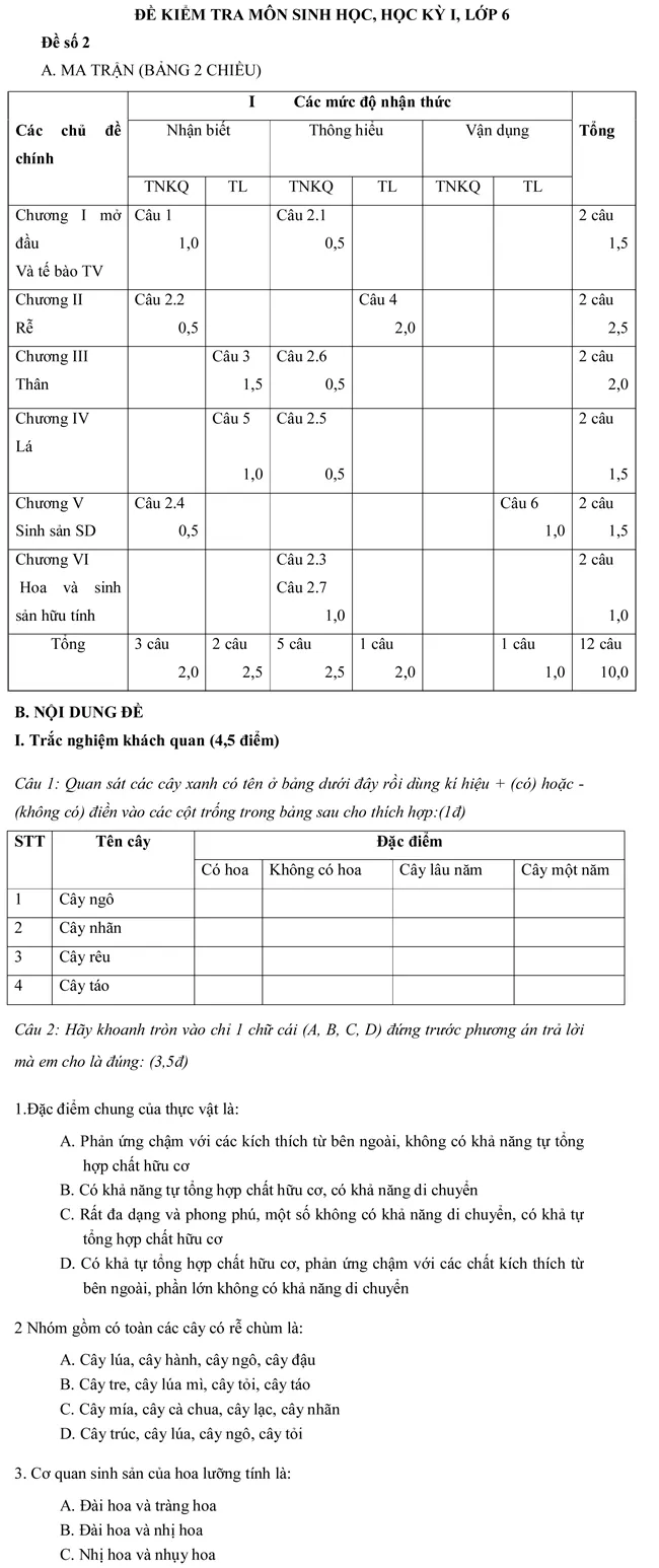 Đề kiểm tra học kì I lớp 6 môn Sinh học – Đề số 2