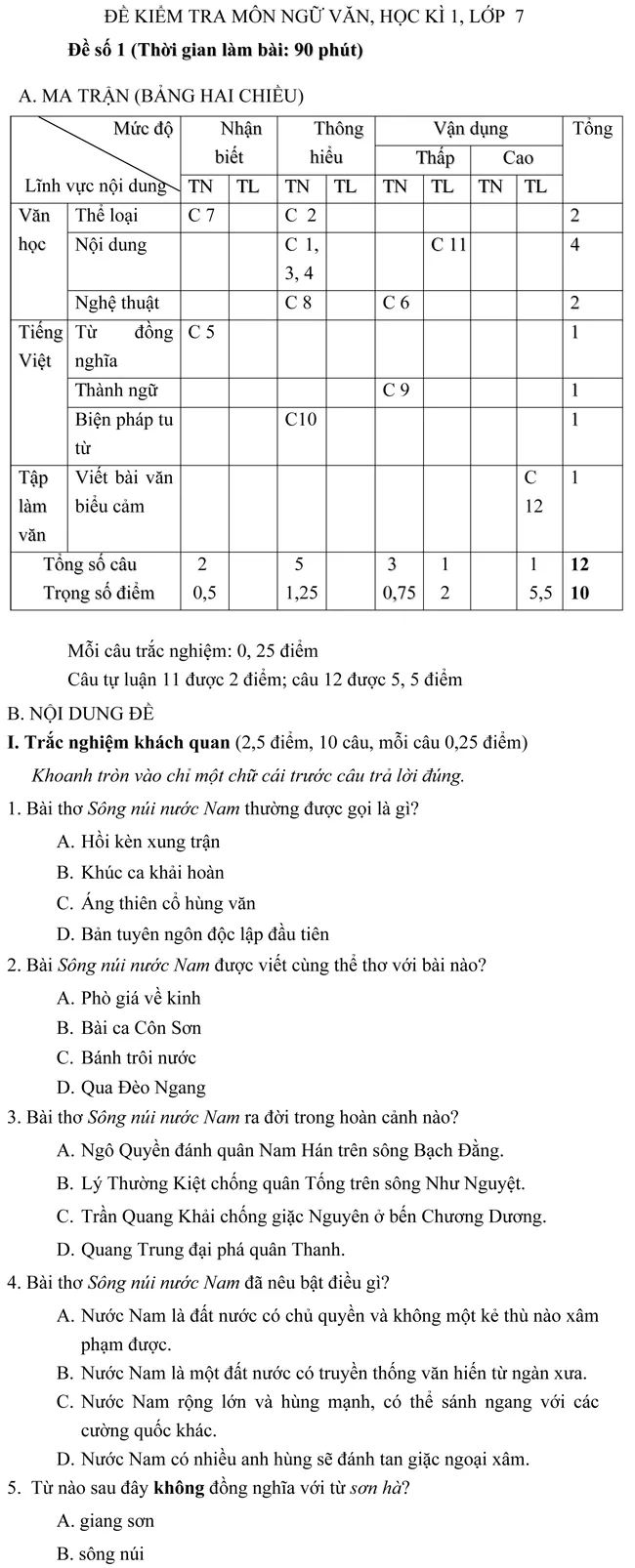 Đề kiểm tra học kì I lớp 7 môn Ngữ văn – Đề số 1