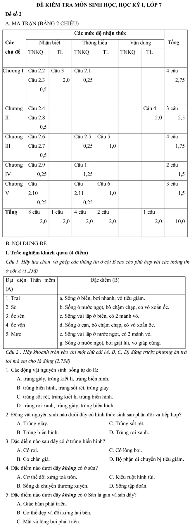 Đề kiểm tra học kì I lớp 7 môn Sinh học – Đề số 2