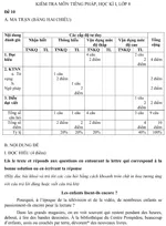 Đề kiểm tra học kì I lớp 8 môn tiếng Pháp – Đề 10