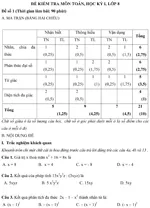 Đề kiểm tra học kì I lớp 8 môn Toán – Đề 1