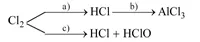 Đề kiểm tra học kì I lớp 9 môn Hóa học – Trường THCS Hiệp Phước, Đồng Nai