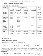 Đề kiểm tra học kì I lớp 9 môn Vật lý – Đề 1