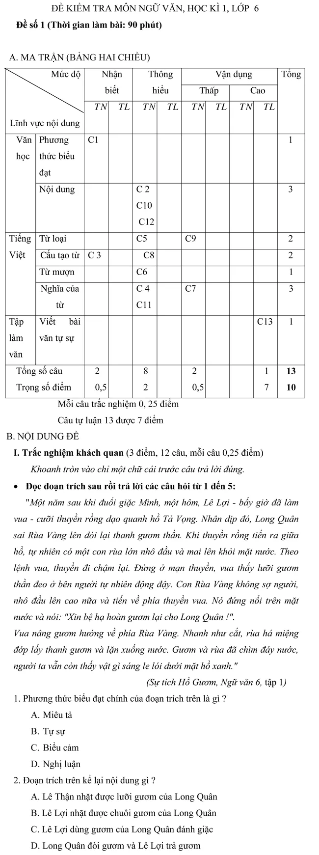 Đề kiểm tra học kì I môn Ngữ văn lớp 6 – Đề số 1