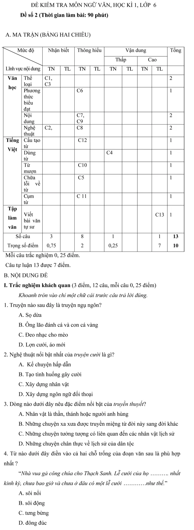 Đề kiểm tra học kì I môn Ngữ văn lớp 6 – Đề số 2