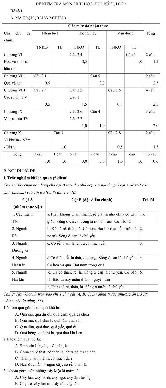 Đề kiểm tra học kì II lớp 6 môn Sinh học – Đề số 1