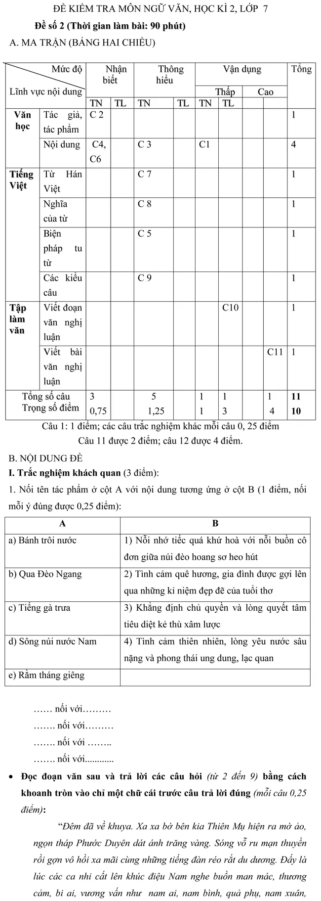 Đề kiểm tra học kì II lớp 7 môn Ngữ văn – Đề số 2