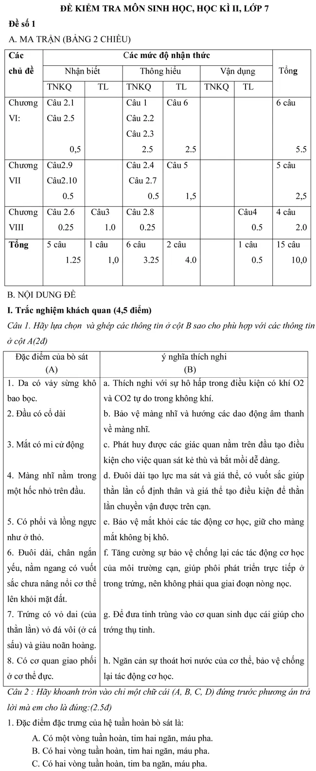 Đề kiểm tra học kì II lớp 7 môn Sinh học – Đề số 1