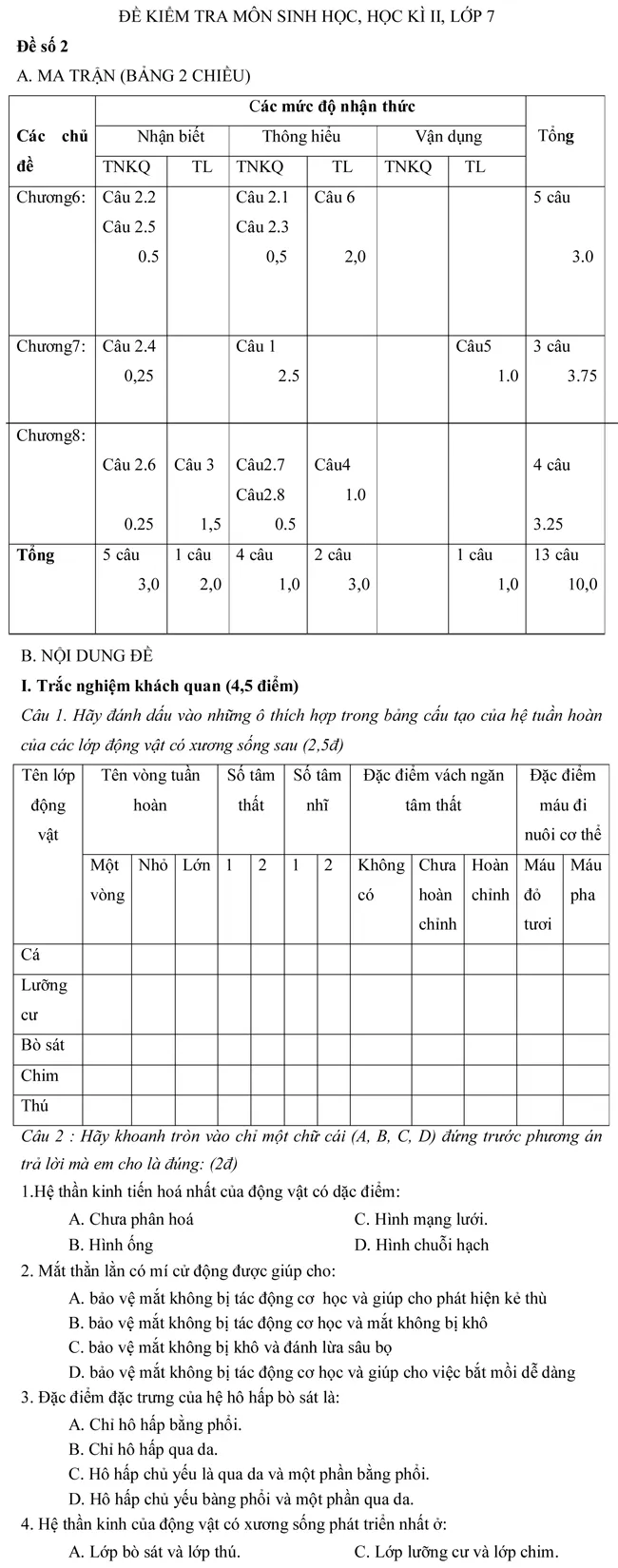 Đề kiểm tra học kì II lớp 7 môn Sinh học – Đề số 2