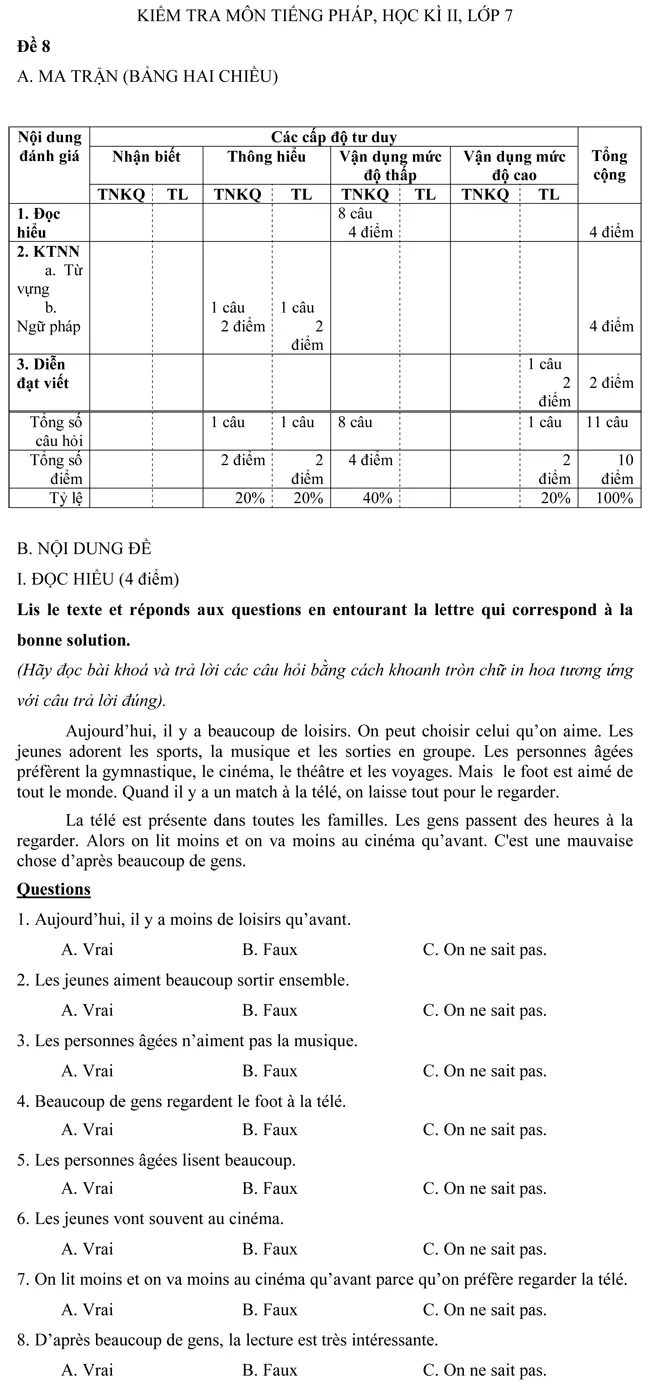 Đề kiểm tra học kì II lớp 7 môn tiếng Pháp – Đề số 8