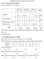 Đề kiểm tra học kì II lớp 7 môn Toán – Đề số 1
