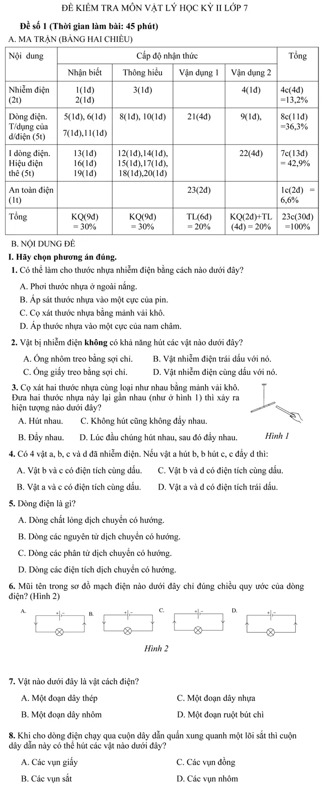 Đề kiểm tra học kì II lớp 7 môn Vật lý – Đề số 1