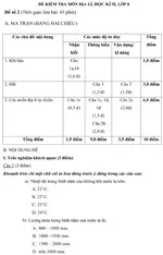 Đề kiểm tra học kì II lớp 8 môn Địa lí – Đề 2