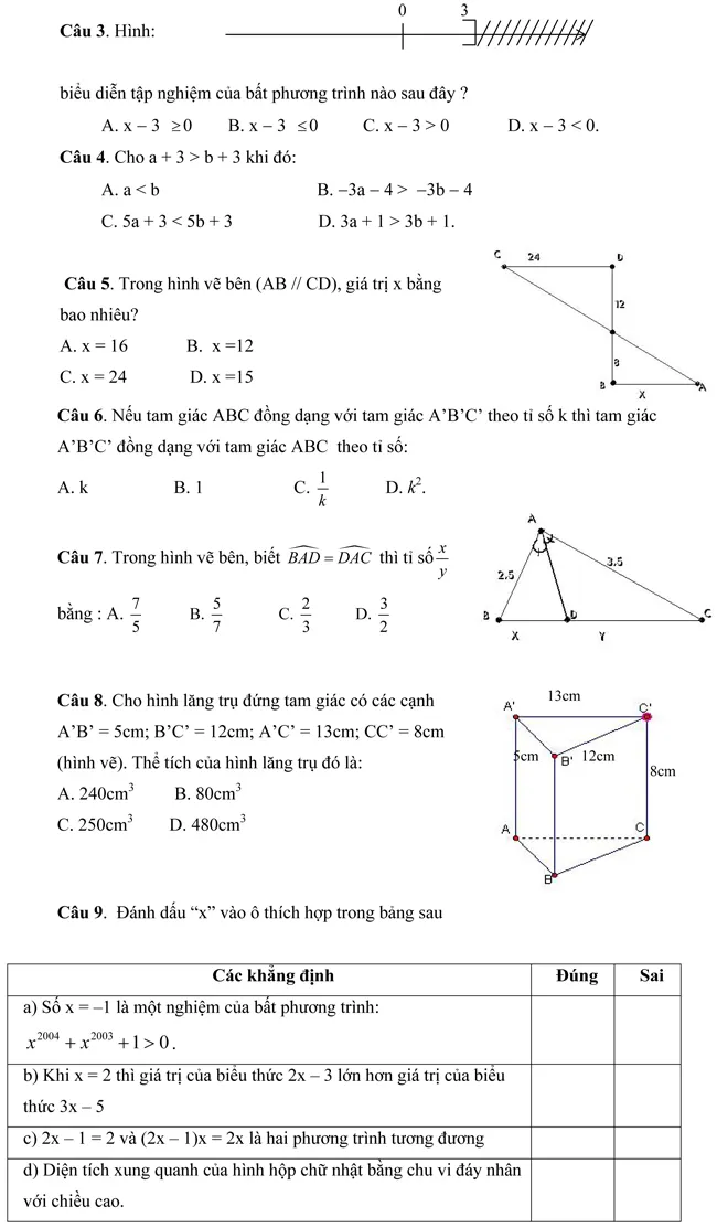 Đề kiểm tra học kì II lớp 8 môn Toán – Phòng Giáo dục và Đào tạo Cát Tiên, Lâm Đồng (Đề 8)