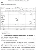 Đề kiểm tra học kì II lớp 9 môn tiếng Pháp – Đề 16