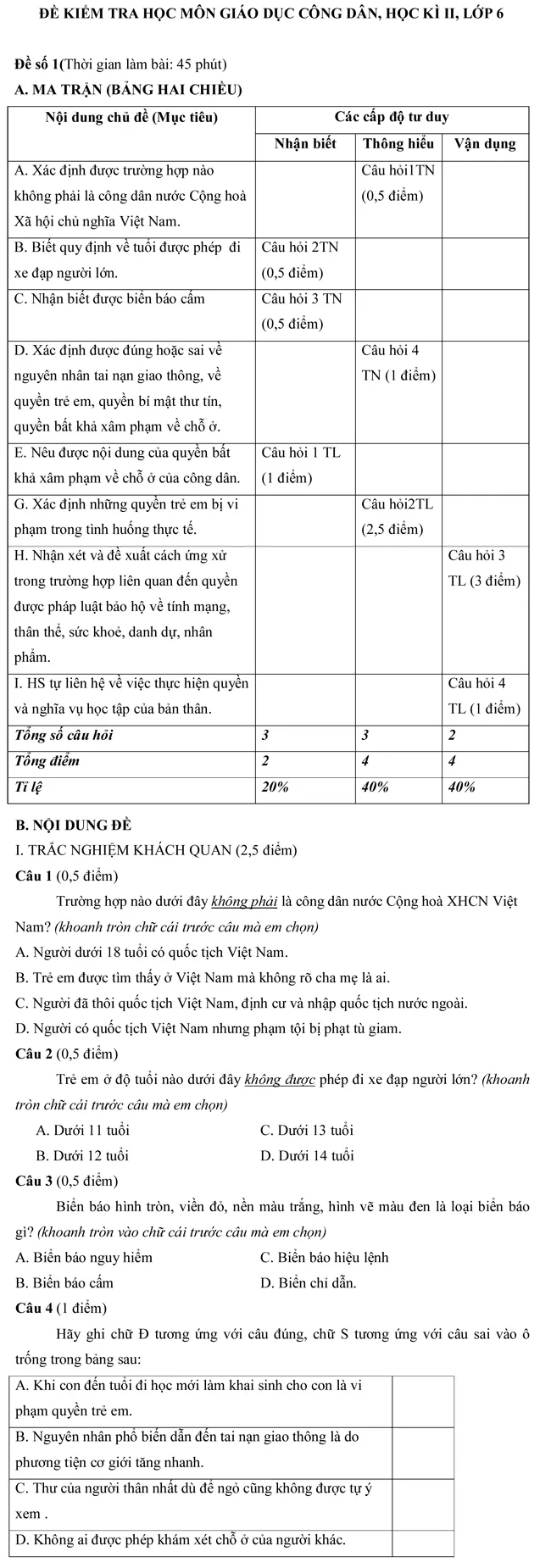 Đề kiểm tra học kì II môn Giáo dục công dân lớp 6 – Đề số 1