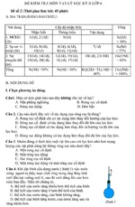 Đề kiểm tra học kì II môn Vật lý lớp 6 – Đề số 2