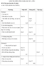Đề kiểm tra học kỳ I môn Công nghệ lớp 6 – Đề số 1