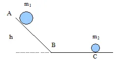 Đề thi chọn học sinh giỏi tỉnh Long An môn Vật lý lớp 12 – Vòng 1, bảng B (có đáp án)