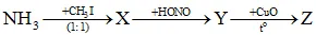 Đề thi học kì I môn Hóa lớp 12 nâng cao dành cho các lớp A (Đề 201) – THPT Chu Văn An (2012 – 2013)