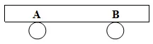 Đề thi học sinh giỏi giải toán trên máy tính cầm tay năm học 2010 – 2011 môn Vật lý khối 12