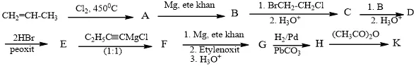 Đề thi học sinh giỏi khu vực Bắc Bộ năm học 2011 – 2012 môn Hóa học lớp 11