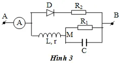 Đề thi học sinh giỏi khu vực Bắc Bộ năm học 2011 – 2012 môn Vật Lý lớp 11