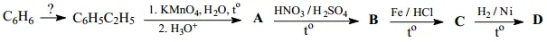 Đề thi học sinh giỏi Quốc gia môn Hóa học lớp 12 năm 2011 – Có đáp án (Ngày thi thứ hai)