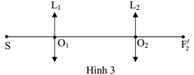 Đề thi học sinh giỏi Quốc gia môn Vật lí lớp 12 năm 2011 – Có đáp án (Ngày thi thứ hai)