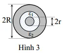 Đề thi học sinh giỏi Quốc gia môn Vật lí lớp 12 năm 2011 – Có đáp án (Ngày thi thứ nhất)