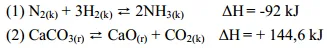 Đề thi học sinh giỏi thành phố Đà Nẵng môn Hóa lớp 10 năm học 2010 – 2011 (Có đáp án)