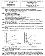 Đề thi học sinh giỏi tỉnh Hà Tĩnh môn Sinh học lớp 11 năm học 2010 – 2011