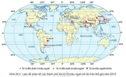 Địa lí 6 Bài 24: Dân số thế giới – Sự phân bố dân cư thế giới – Các thành phố lớn trên thế giới