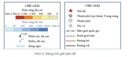 Địa lí 6 Bài 4: Kí hiệu và bảng chú giải bản đồ. Tìm đường đi trên bản đồ