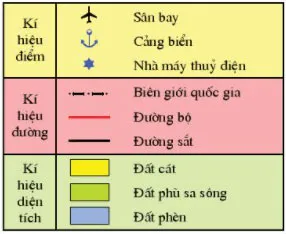 Địa lí 6 Bài 4: Kí hiệu và bảng chú giải bản đồ. Tìm đường đi trên bản đồ