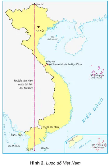 Địa lí lớp 5 Bài 1: Việt Nam – Đất nước chúng ta