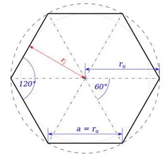 Diện tích lục giác đều: Công thức và cách tính