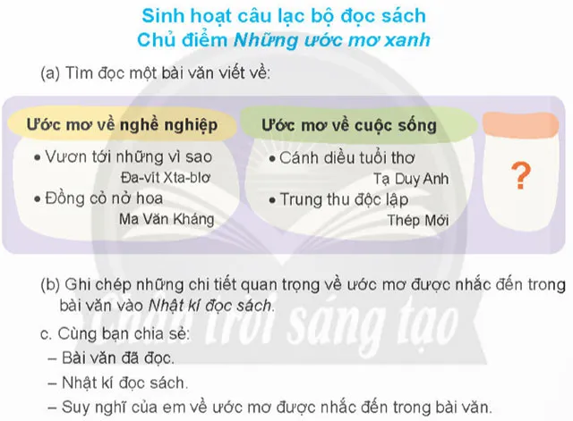 Đọc: Nếu chúng mình có phép lạ – Tiếng Việt 4 Chân trời sáng tạo