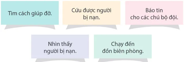 Đọc: Tờ báo tường của tôi – Tiếng Việt 4 Kết nối tri thức