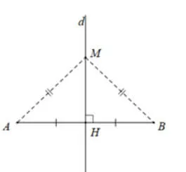 Đường trung trực: Định nghĩa, tính chất và bài tập