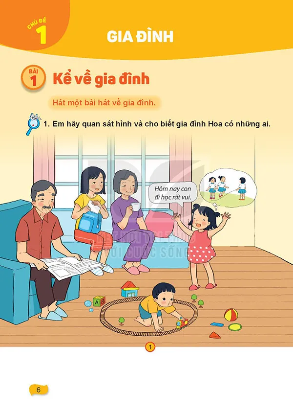 File ảnh gốc sách Kết nối tri thức với cuộc sống