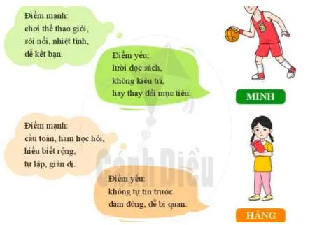 GDCD 6 Bài 6: Tự nhận thức bản thân