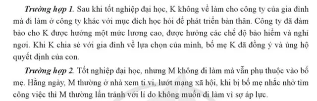 GDCD 8 Bài 10: Quyền và nghĩa vụ lao động của công dân